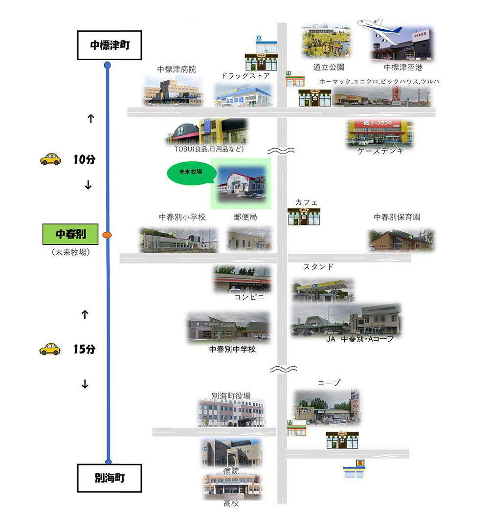 中春別タウンマップ